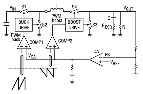 A typical buck-boost architecture A typical buck-boost architecture